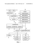 EXCEPTION PAGE PROGRAMMING FOR BANNER SHEETS diagram and image