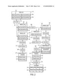 ENHANCEMENTS TO MULTI-PART JOB PROCESSING diagram and image