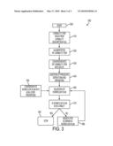 SYSTEM AND METHOD FOR AUTOMATICALLY VALIDATING A WORKFLOW PLAN USING AN AUTOMATED PLANNER diagram and image