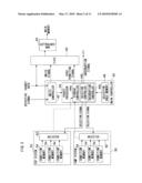 RECEIVER, IMAGE FORMING DEVICE, DATA RECEPTION METHOD AND PROGRAM STORAGE MEDIUM diagram and image