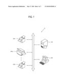 HOST APPARATUS CONNECTED TO IMAGE FORMING APPARATUS, IMAGE FORMING SYSTEM HAVING THE SAME, AND REMAINING-DEVELOPER DISPLAY METHOD diagram and image