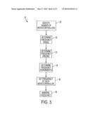 Method for Reducing Electromagnetic Emissions in a Multiple Micro-Controller Device diagram and image