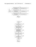 DYNAMIC IMPOSITION BASED ON PERCEIVED PAGE VALUE diagram and image