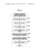 IMAGE COMBINING APPARATUS AND CONTROL METHOD FOR THE SAME diagram and image