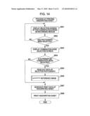 IMAGE COMBINING APPARATUS AND CONTROL METHOD FOR THE SAME diagram and image