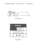 COLOR ERROR DIFFUSION WITH ERROR SIGNAL OFFSET diagram and image