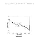 COLOR ERROR DIFFUSION WITH ERROR SIGNAL OFFSET diagram and image