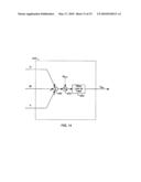 COLOR ERROR DIFFUSION WITH ERROR SIGNAL OFFSET diagram and image