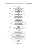 PROTECTING PRINTED ITEMS INTENDED FOR PUBLIC EXCHANGE WITH INFORMATION EMBEDDED IN BLANK DOCUMENT BORDERS diagram and image