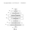 PROTECTING PRINTED ITEMS INTENDED FOR PUBLIC EXCHANGE WITH INFORMATION EMBEDDED IN BLANK DOCUMENT BORDERS diagram and image