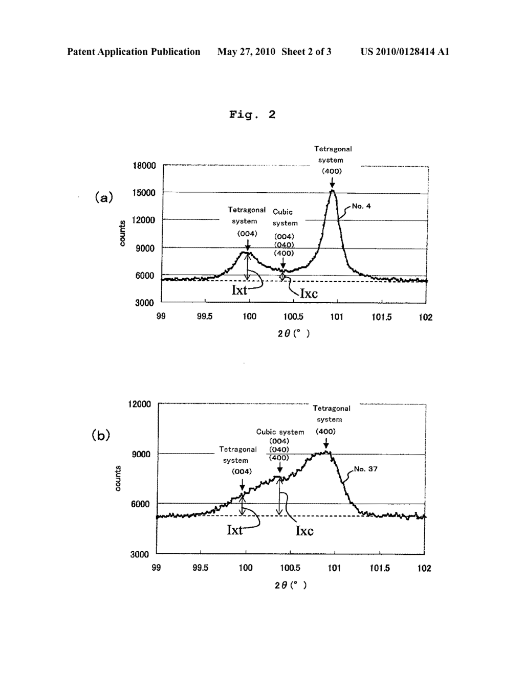 Dielectric Ceramics and Multilayer Ceramic Capacitor - diagram, schematic, and image 03