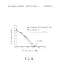 FAN MODULE FOR ELECTRONIC DEVICE diagram and image