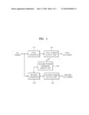 MULTI-CHANNEL SWITCHING-MODE POWER SUPPLY, AND IMAGE FORMING APPARATUS AND ELECTRONIC DEVICE HAVING THE MULTI-CHANNEL SWITCHING-MODE POWER SUPPLY diagram and image