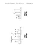 MULTI-PASS PROGRAMMING IN A MEMORY DEVICE diagram and image