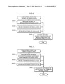 Optical information medium measurement method, optical information medium, recording apparatus, and reproducing apparatus diagram and image