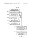 Optical information medium measurement method, optical information medium, recording apparatus, and reproducing apparatus diagram and image