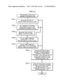 Optical information medium measurement method, optical information medium, recording apparatus, and reproducing apparatus diagram and image