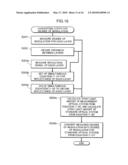 Optical information medium measurement method, optical information medium, recording apparatus, and reproducing apparatus diagram and image