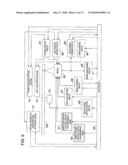 OPTICAL INFORMATION REPRODUCING APPARATUS, OPTICAL INFORMATION RECORDING AND REPRODUCING APPARATUS diagram and image