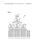 DATA CONTROL DEVICE, STORAGE DEVICE AND METHOD OF CONNECTING DATA CONTROL DEVICE diagram and image