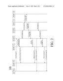 Detection of bearer loss in an IP-based multimedia session diagram and image