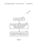 METHOD AND APPARATUS FOR TWO-WAY RANGING diagram and image