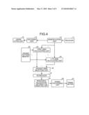 BASE STATION APPARATUS, UPLINK SINR MEASURING METHOD, UPLINK SCHEDULING METHOD, AND RECEPTION-QUALITY MEASURING METHOD diagram and image