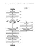 BASE STATION APPARATUS, UPLINK SINR MEASURING METHOD, UPLINK SCHEDULING METHOD, AND RECEPTION-QUALITY MEASURING METHOD diagram and image