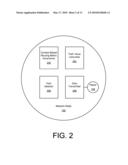 Context-Based Routing in Multi-hop Networks diagram and image