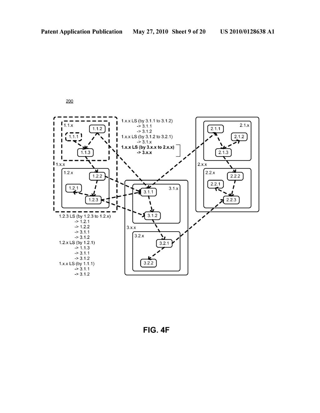 HIERARCHICAL SHORTEST PATH FIRST NETWORK ROUTING PROTOCOL - diagram, schematic, and image 10