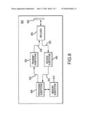 METHODS AND APPARATUS FOR SUPPORTING A HALF-DUPLEX MODE OF OPERATION FOR USER EQUIPMENT COMMUNICATIONS IN A RADIO COMMUNICATION SYSTEM diagram and image