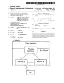 EFFECTIVE RECEPTION METHOD IN WIRELESS COMMUNICATION SYSTEM PROVIDING MBMS SERVICE diagram and image