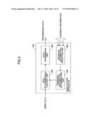 BASE STATION APPARATUS AND COMMUNICATION CONTROL METHOD diagram and image
