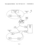 Carrier Channel Distribution System diagram and image