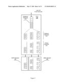 Carrier Channel Distribution System diagram and image