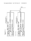 Carrier Channel Distribution System diagram and image