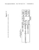 Carrier Channel Distribution System diagram and image