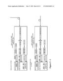 Carrier Channel Distribution System diagram and image