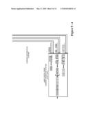 Carrier Channel Distribution System diagram and image