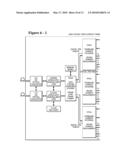 Carrier Channel Distribution System diagram and image