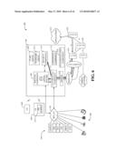 SERVICE CONTINUITY DURING LOCAL BREAKOUT IN A FEMTOCELL diagram and image