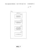 SERVICE CONTINUITY DURING LOCAL BREAKOUT IN A FEMTOCELL diagram and image