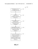 SERVICE CONTINUITY DURING LOCAL BREAKOUT IN A FEMTOCELL diagram and image