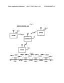 METHOD AND APPARATUS FOR WIRELESS COMMUNICATION diagram and image