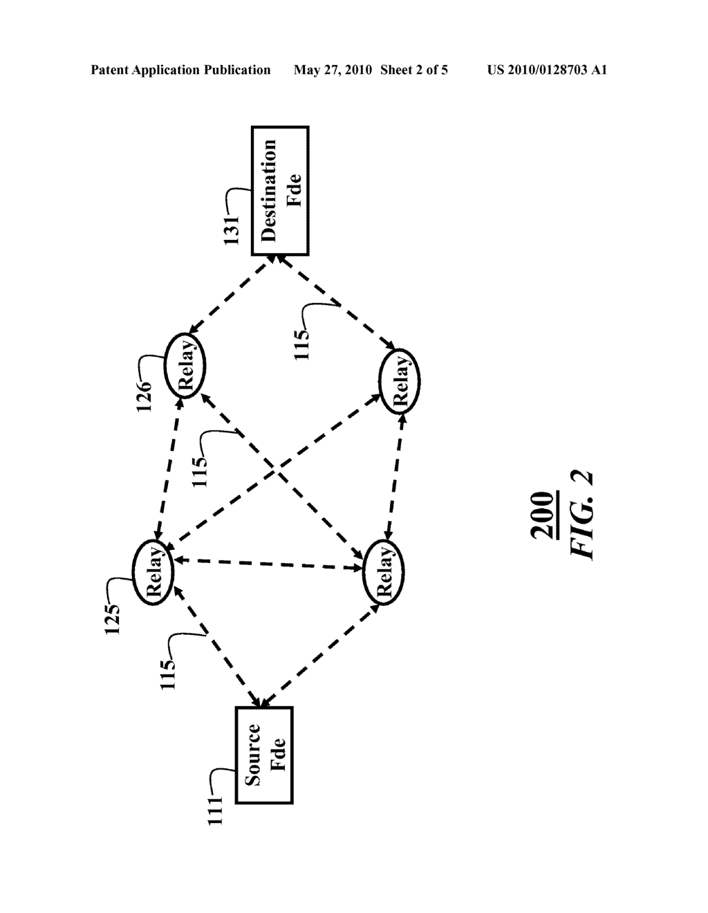 Method for Routing Packets in Wireless Ad-Hoc Networks with Probabilistic Delay Guarantees - diagram, schematic, and image 03