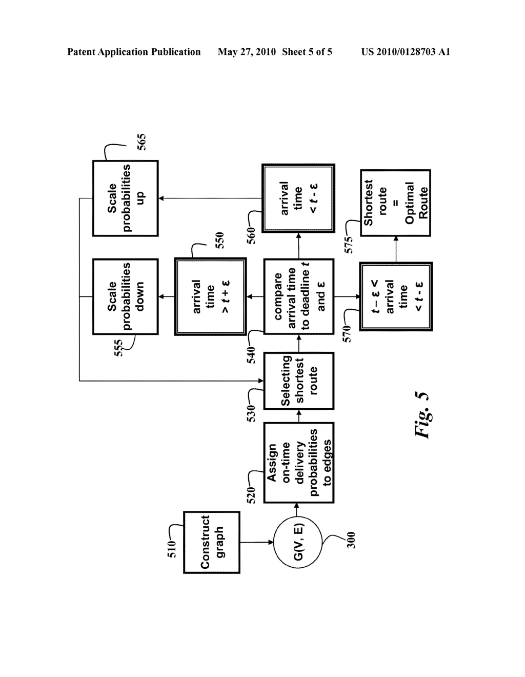 Method for Routing Packets in Wireless Ad-Hoc Networks with Probabilistic Delay Guarantees - diagram, schematic, and image 06