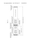 APPARATUS AND METHOD FOR INCREASING OPERATION TIME IN IEEE802.15.4-2006 BEACON BASED WIRELESS SENSOR NETWORK diagram and image