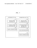 APPARATUS AND METHOD FOR INCREASING OPERATION TIME IN IEEE802.15.4-2006 BEACON BASED WIRELESS SENSOR NETWORK diagram and image