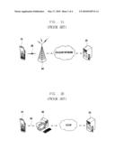 METHOD AND SYSTEM FOR SYNCHRONIZING DATA BETWEEN MOBILE TERMINAL AND INTERNET PHONE diagram and image