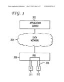 Method and apparatus for providing network based services to private branch exchange endpoints diagram and image